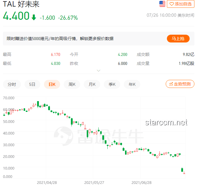 梁建章建议取消中考淡化高考的解决方案